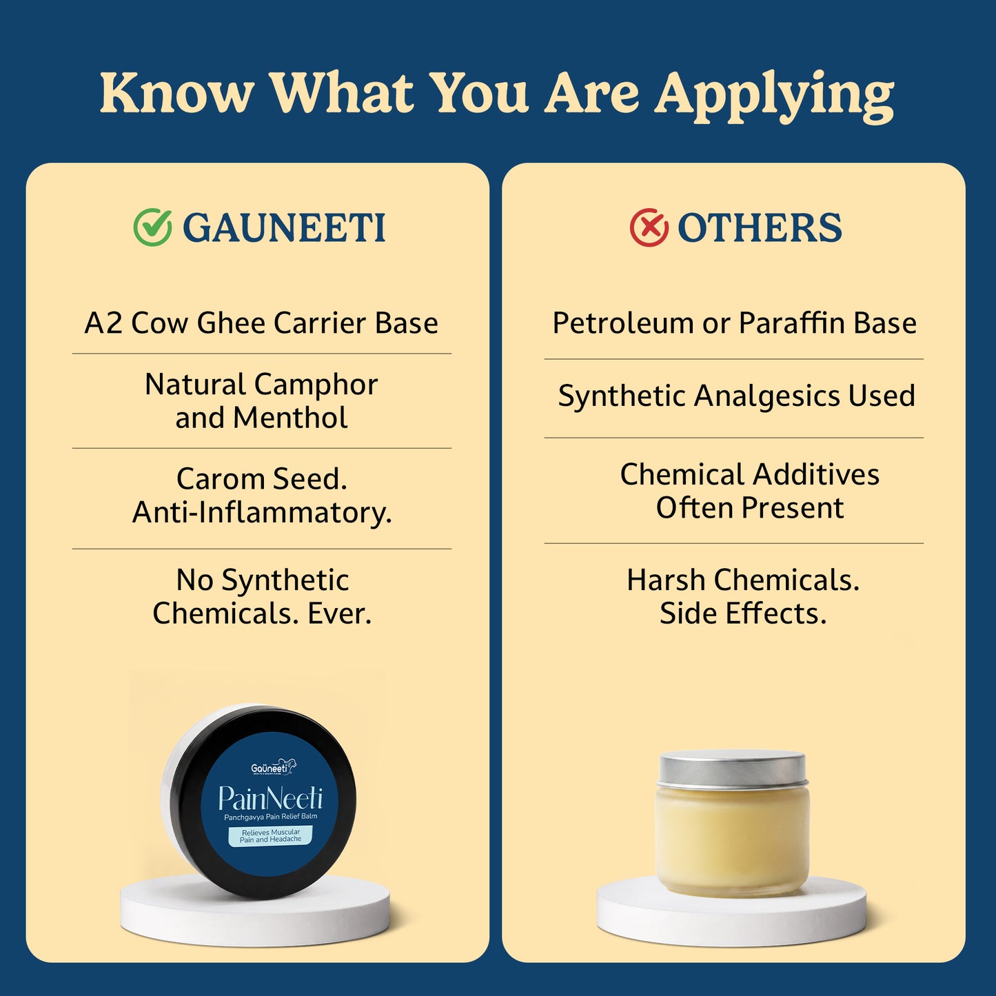 PainNeeti - Panchgavya Pain Relief Balm