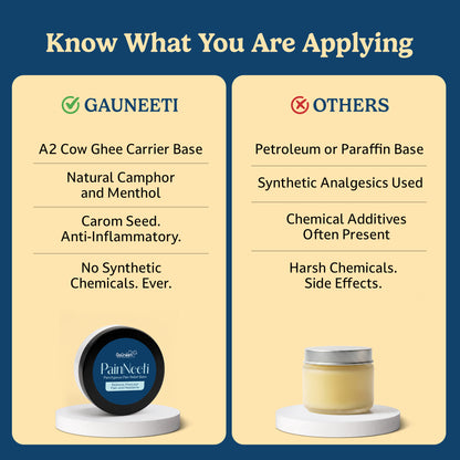 PainNeeti - Panchgavya Pain Relief Balm