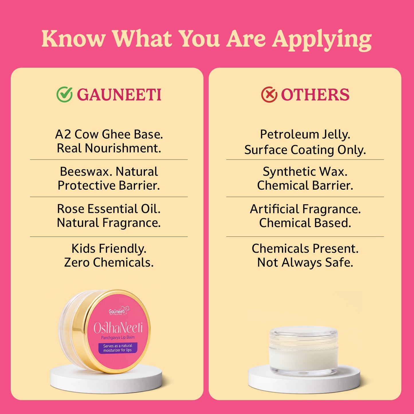 OsthaNeeti - Panchgavya Lip Balm