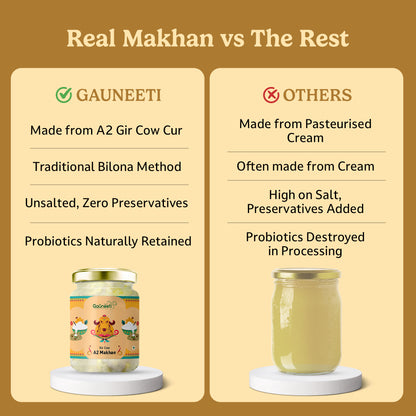 A2 Makhan (Ahmedabad - GNR Only)