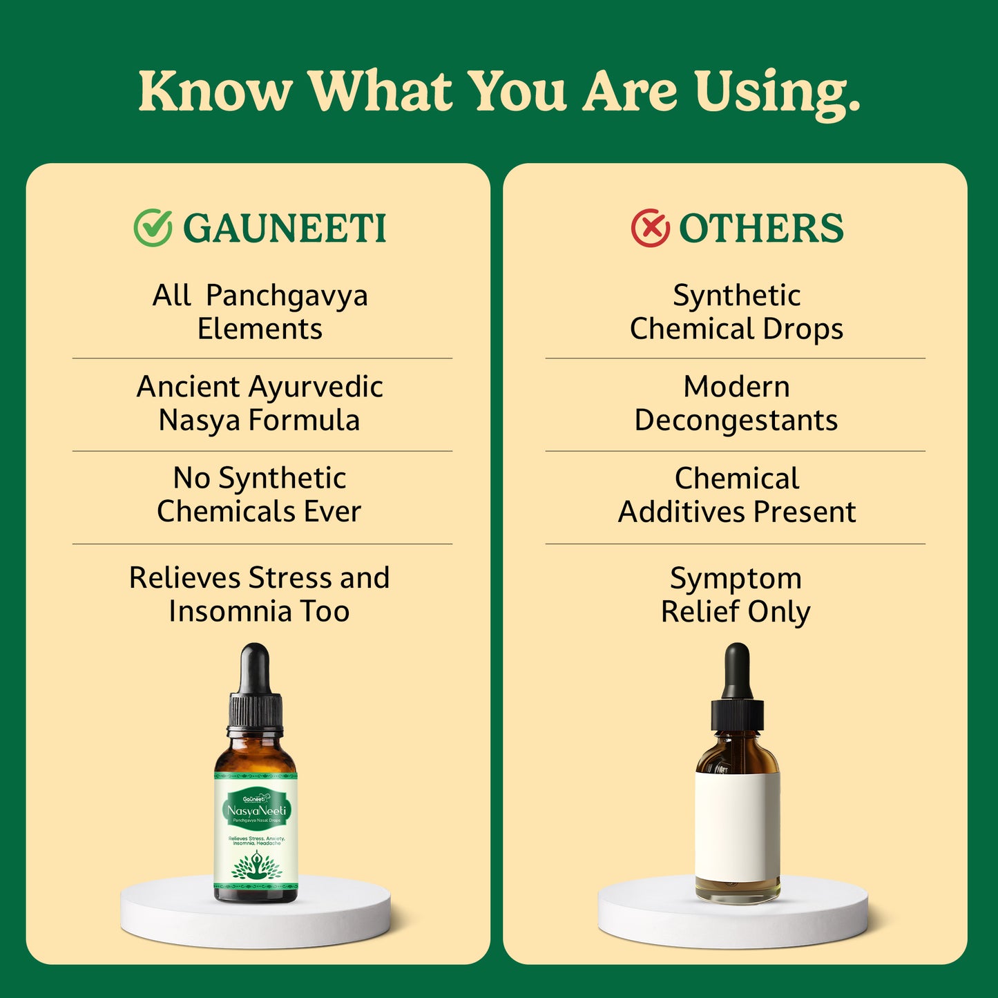 NasyaNeeti - Panchgavya Nasal Drops