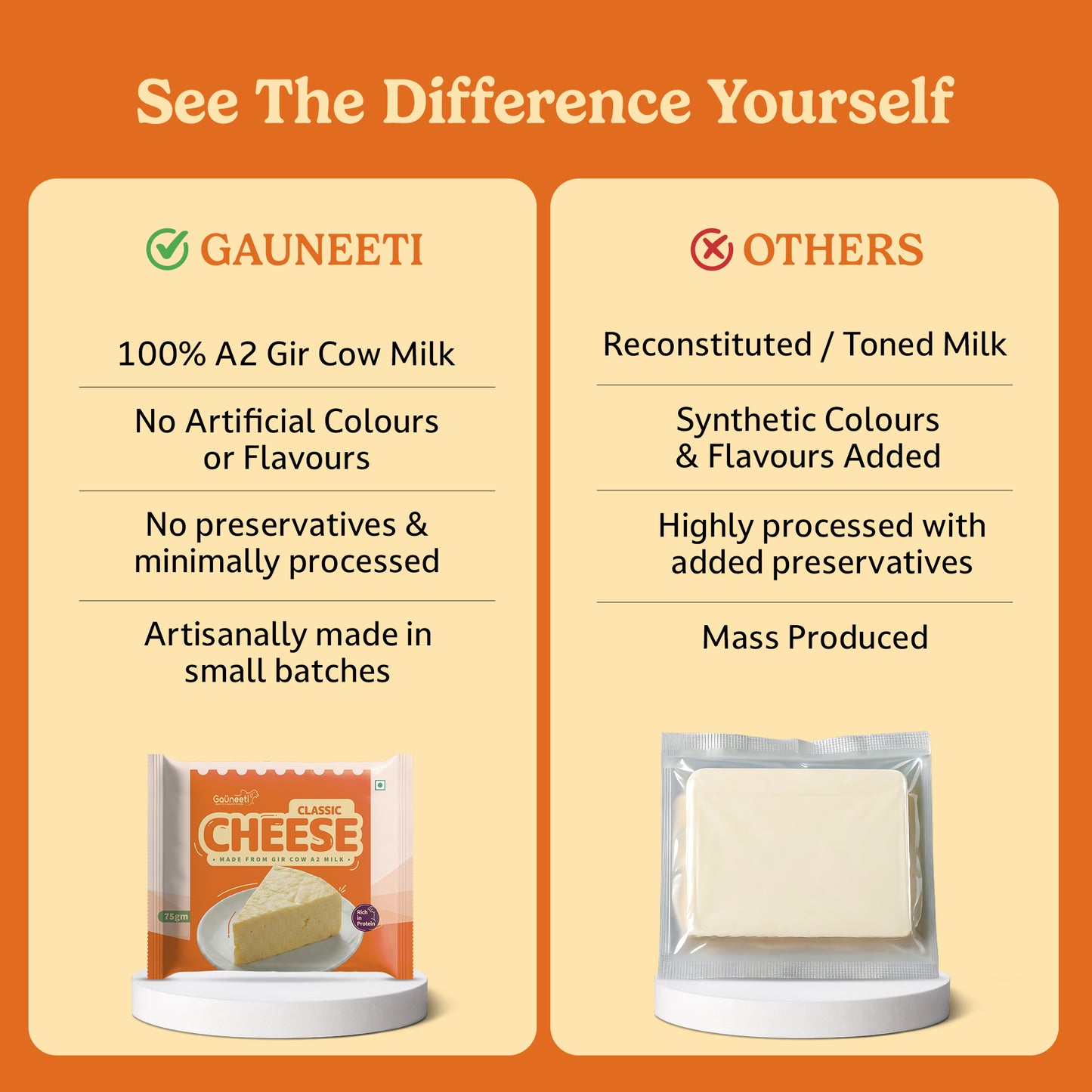 A2 Fresh Cheese (Ahmedabad - GNR Only)