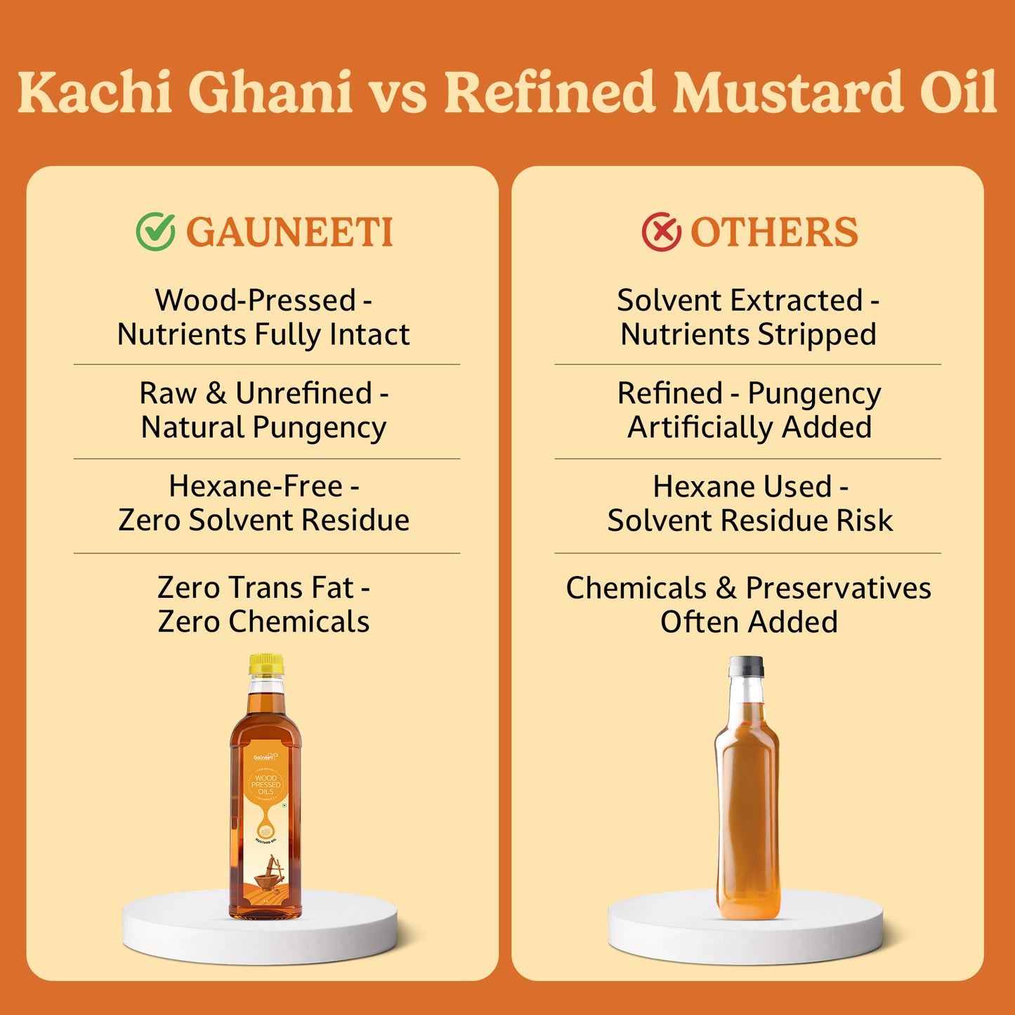 Wood-Pressed Mustard Oil