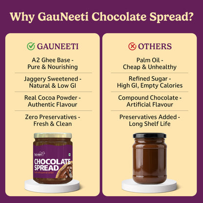 A2 Ghee Chocolate Spread