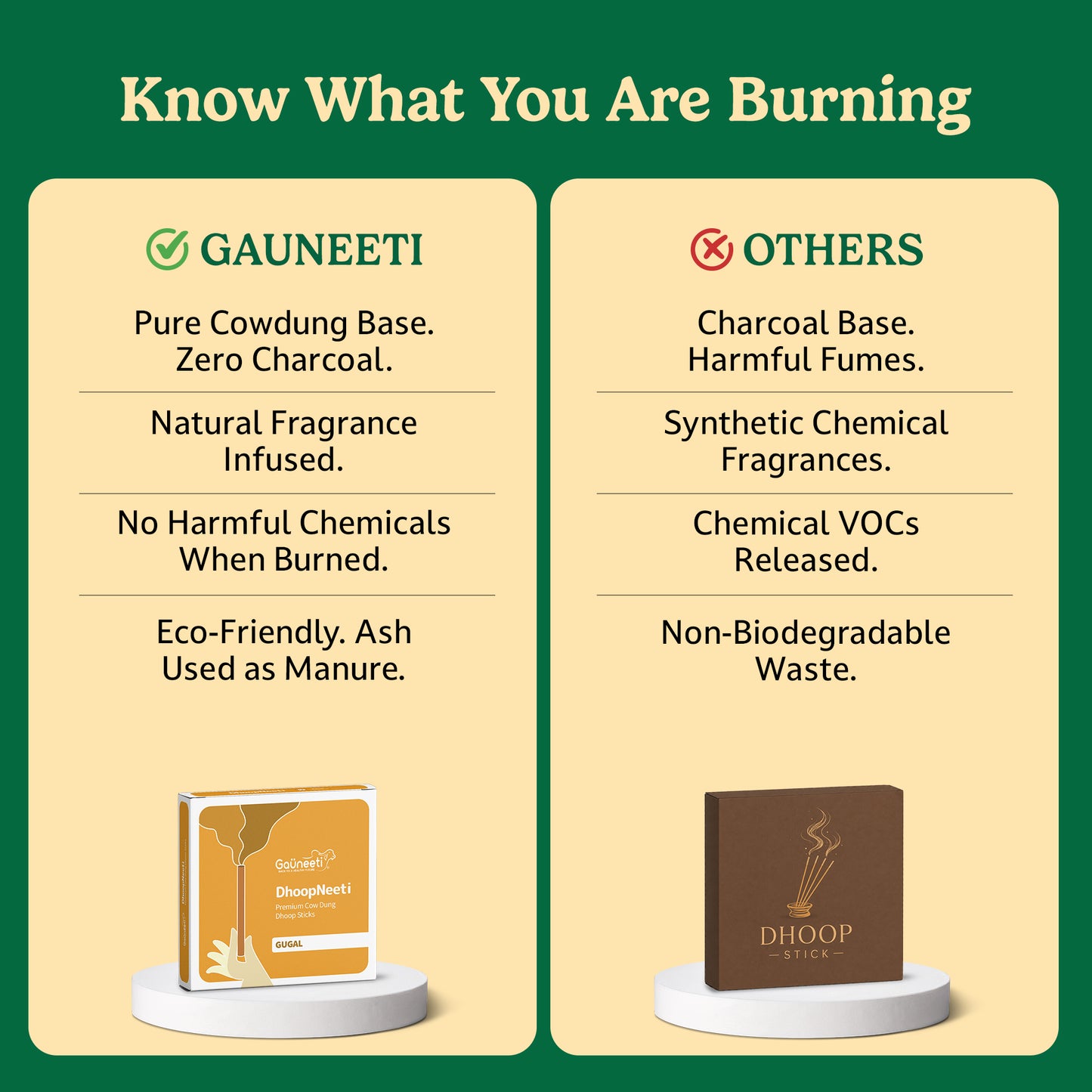 DhoopNeeti - Gomay Dhoop Sticks