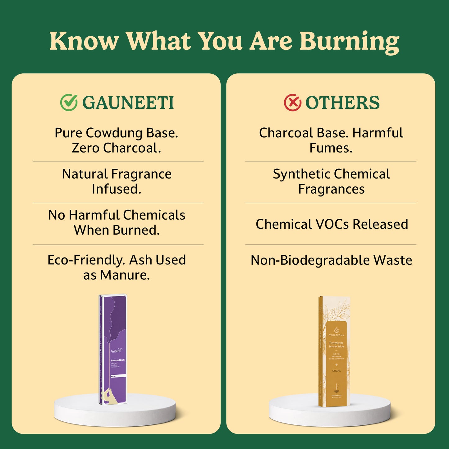 IncenseNeeti - Gomay Incense Sticks