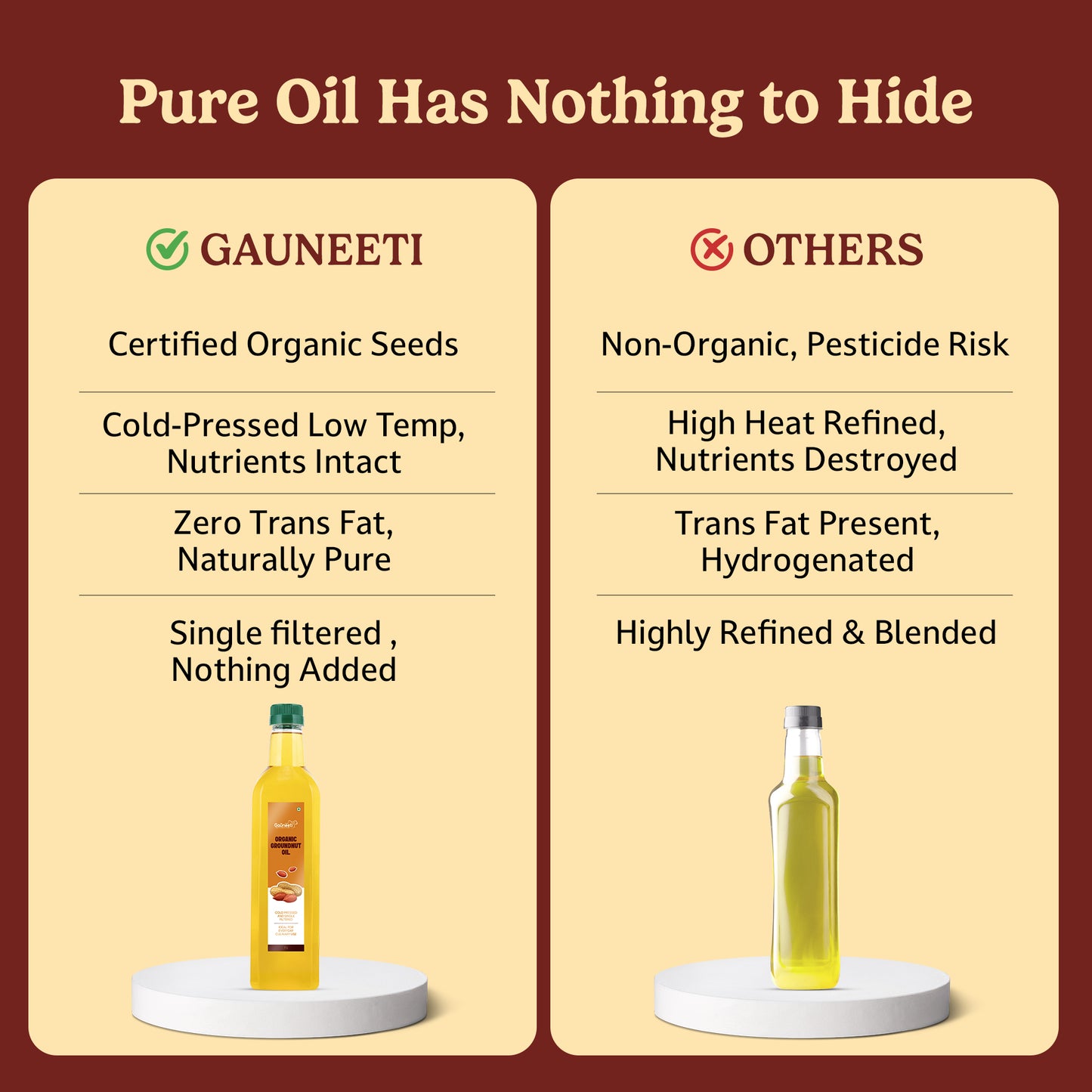 Organic Cold-Pressed Groundnut Oil