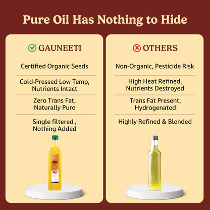 Organic Cold-Pressed Groundnut Oil