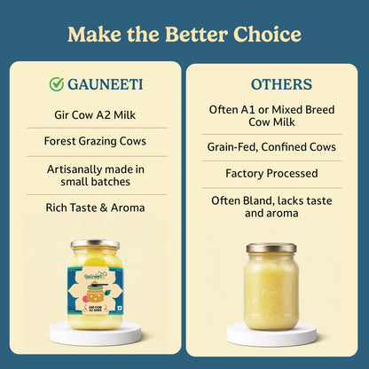 Gir Cow A2 Ghee