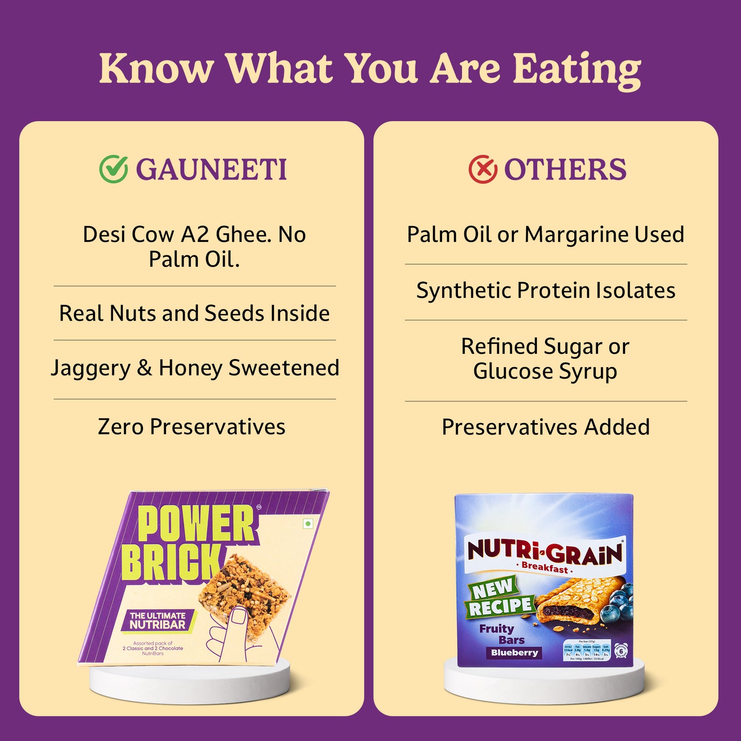 NUTRIBAR BY GAUNEETI