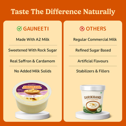Swadeshi A2 Shrikhand