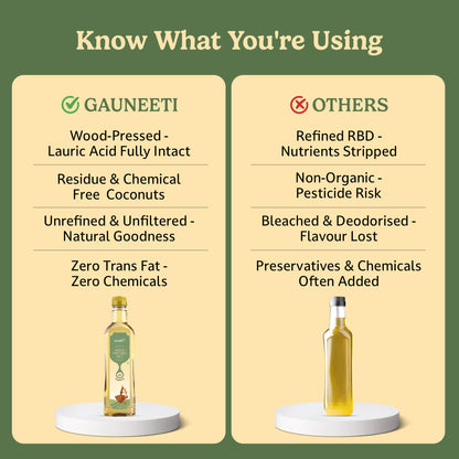 Wood-Pressed Coconut Oil